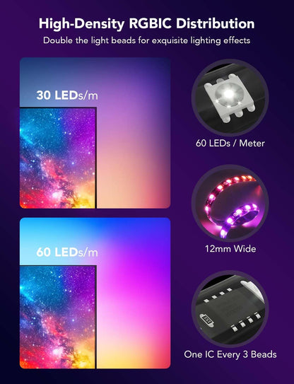 Luces de fondo para TV, Govee, TV de 75-85", comp. ultrafino, (USADO).