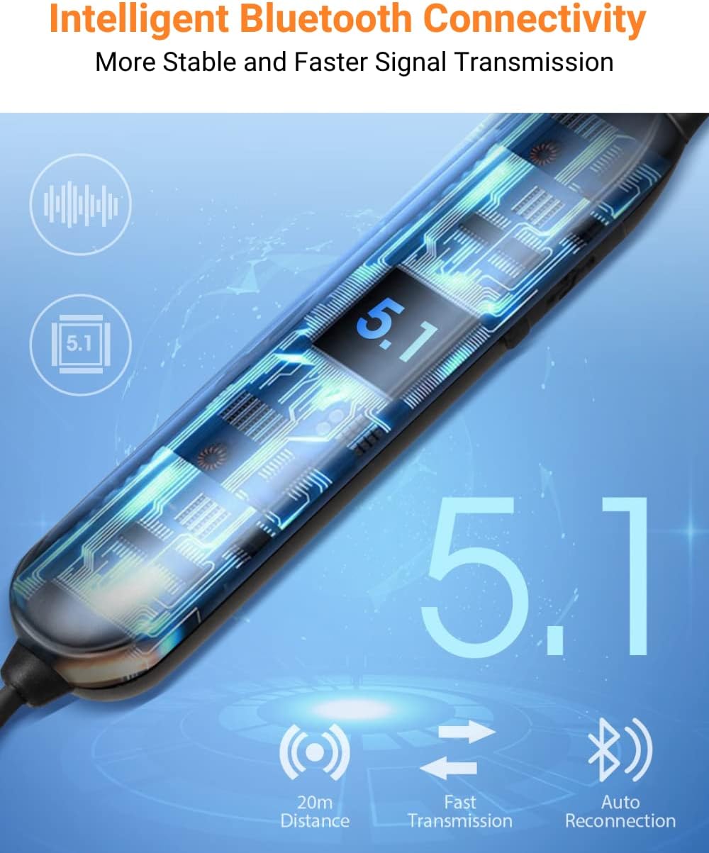 Auriculares Inalámbricos con Reducción de Ruido, Bluetooth 5.1.