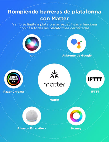 Govee Lámpara de Pie 2 con Matter RGBIC H607C