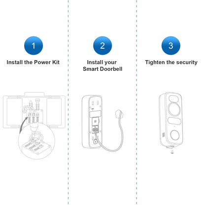 VENZ Cámara de Video WiFi para Puerta, Wired-1080P HD.