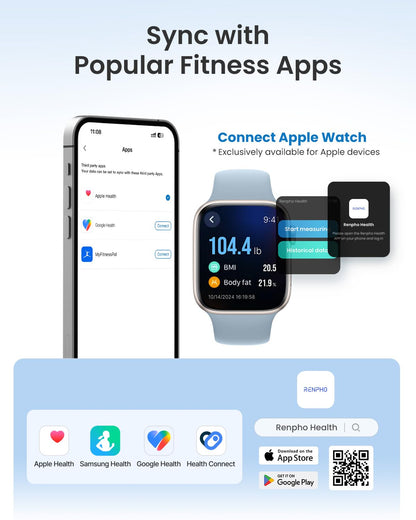 Báscula Inteligente RENPHO con Bluetooth y Composición