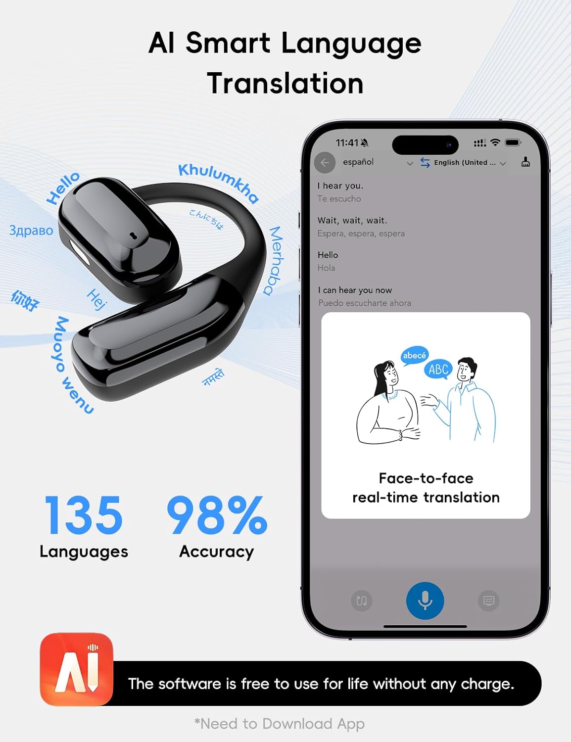 Auriculares Open Ear, de traducción de idiomas, Bluetooth.(USADO).