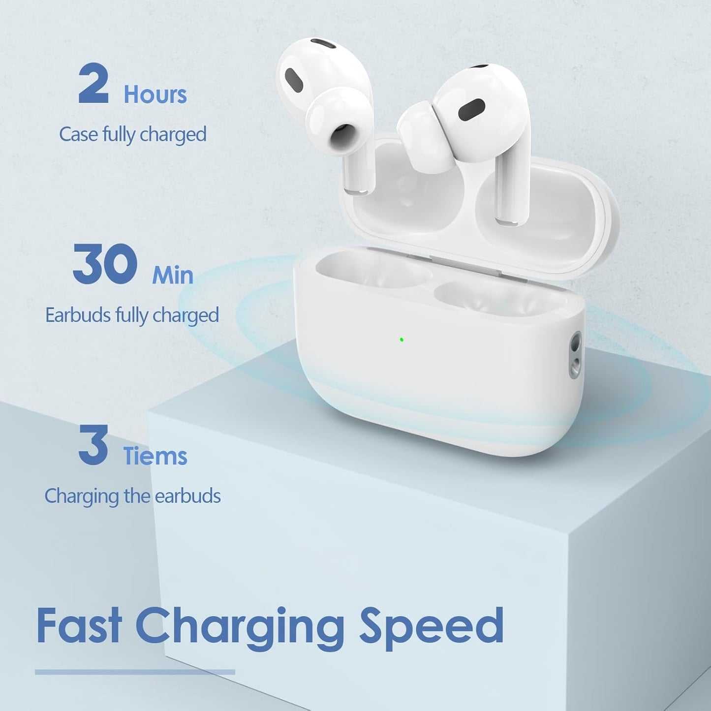 Estuche de carga AirPods Pro de 1.ª2.ª gen (USADO)