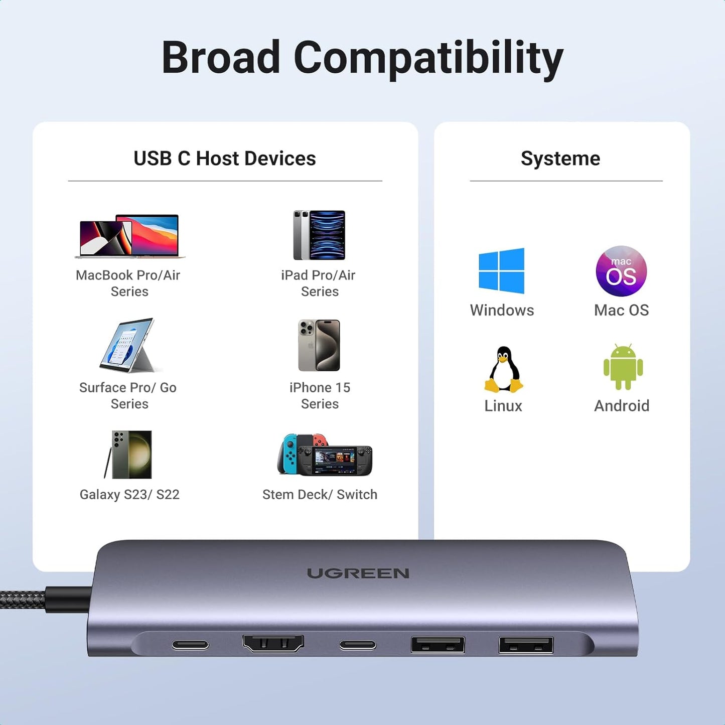 UGREEN Adaptador multifunción USB-C 7-1