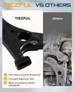 KIT Brazo de control inferior delantero para Toyota Corolla 2003-2008