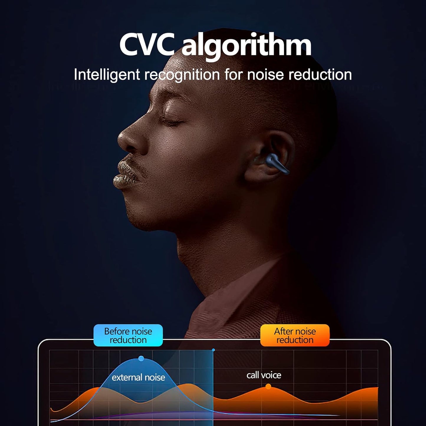 Auriculares inalámbricos YYK-Q80 con Clip BT5.3