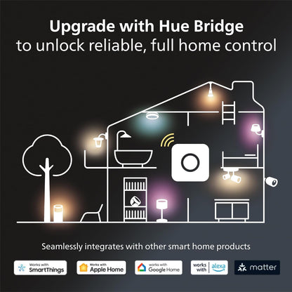 Philips Hue, Focos Inteligentes RGB, A19 10.5W, Hue Bridge Comp. con Alexa