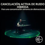 Audífonos Razer BlackShark V3 Pro Wireless ANC PC/Mac