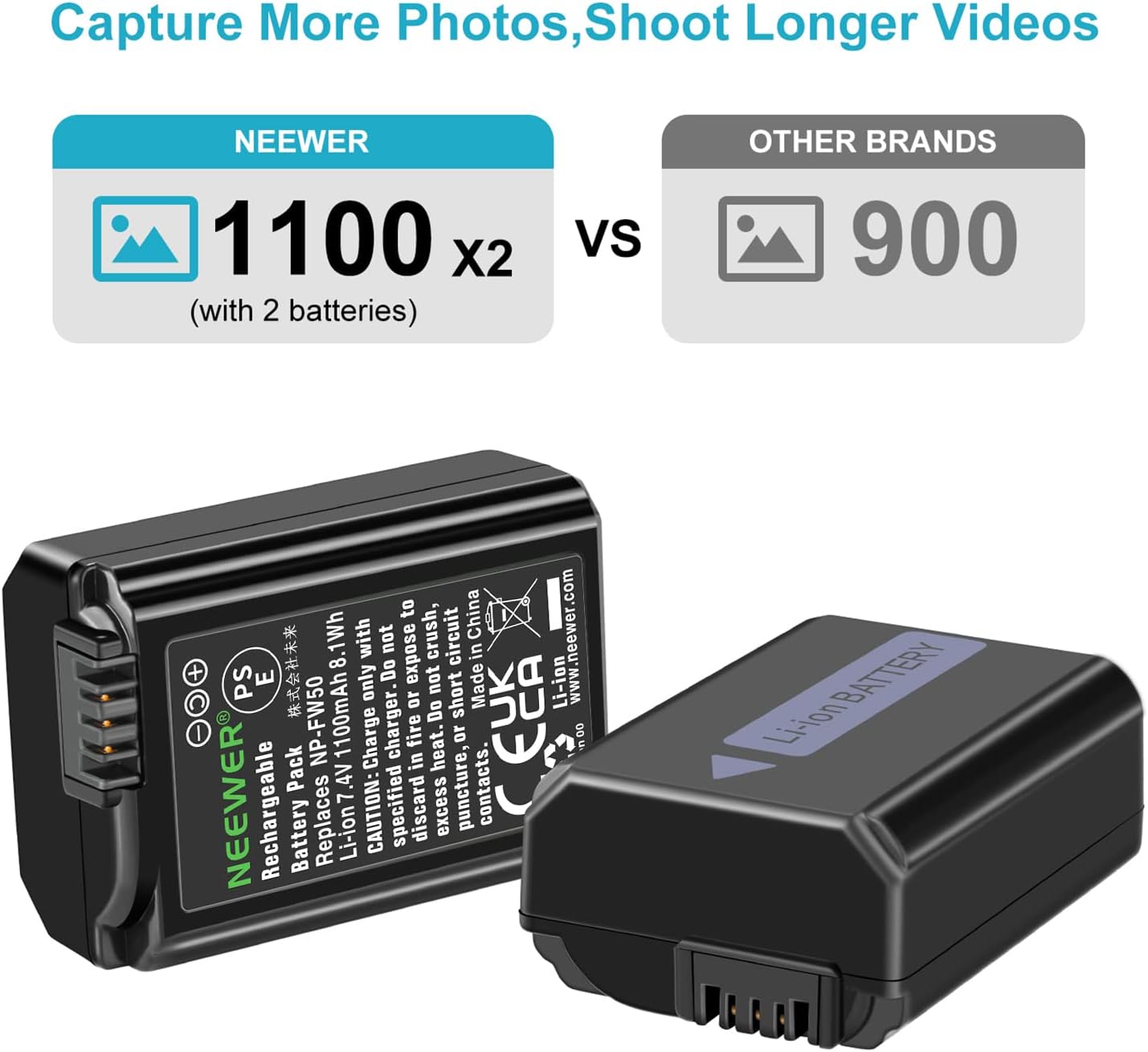 Neewer NP-FW50 Cargador de Batería para Sony A6000, A7.