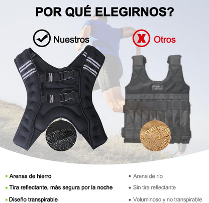 Chaleco de entrenamiento, con peso 5.5 Kgs, arena hierro.
