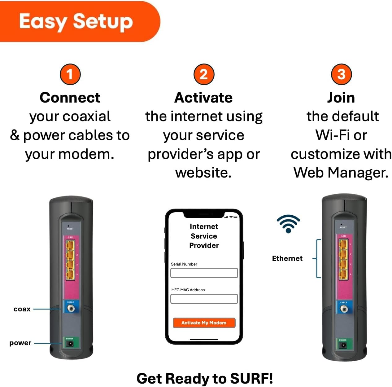 ARRIS G34 Combo de enrutador de Cable para módem