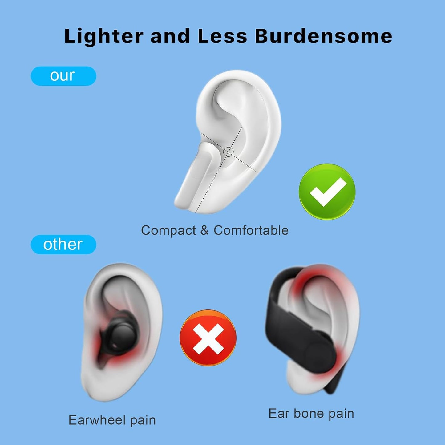 Nobis N3601 - Audífonos Inalámbricos Reducción De Ruido