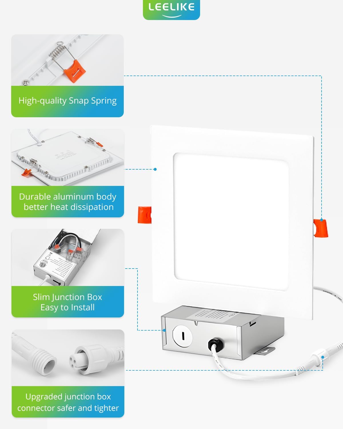 Leelike Paquete de 12 luces LED cuadradas 6" 12W
