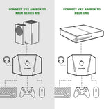 Adaptador para consola, LeadJoy VX2 AimBox.