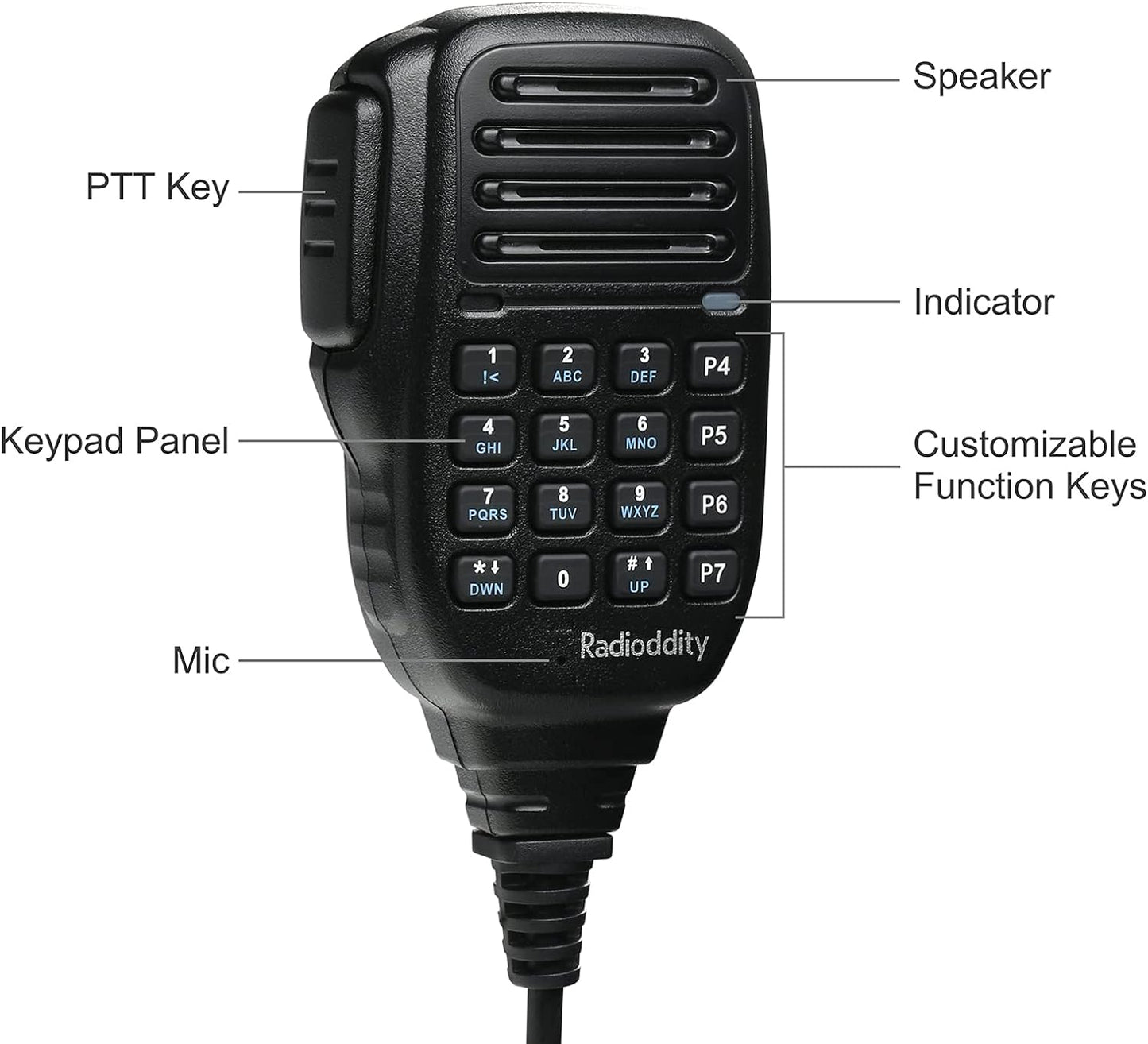 Radioddity DB25-D Radio móvil DMR de doble banda