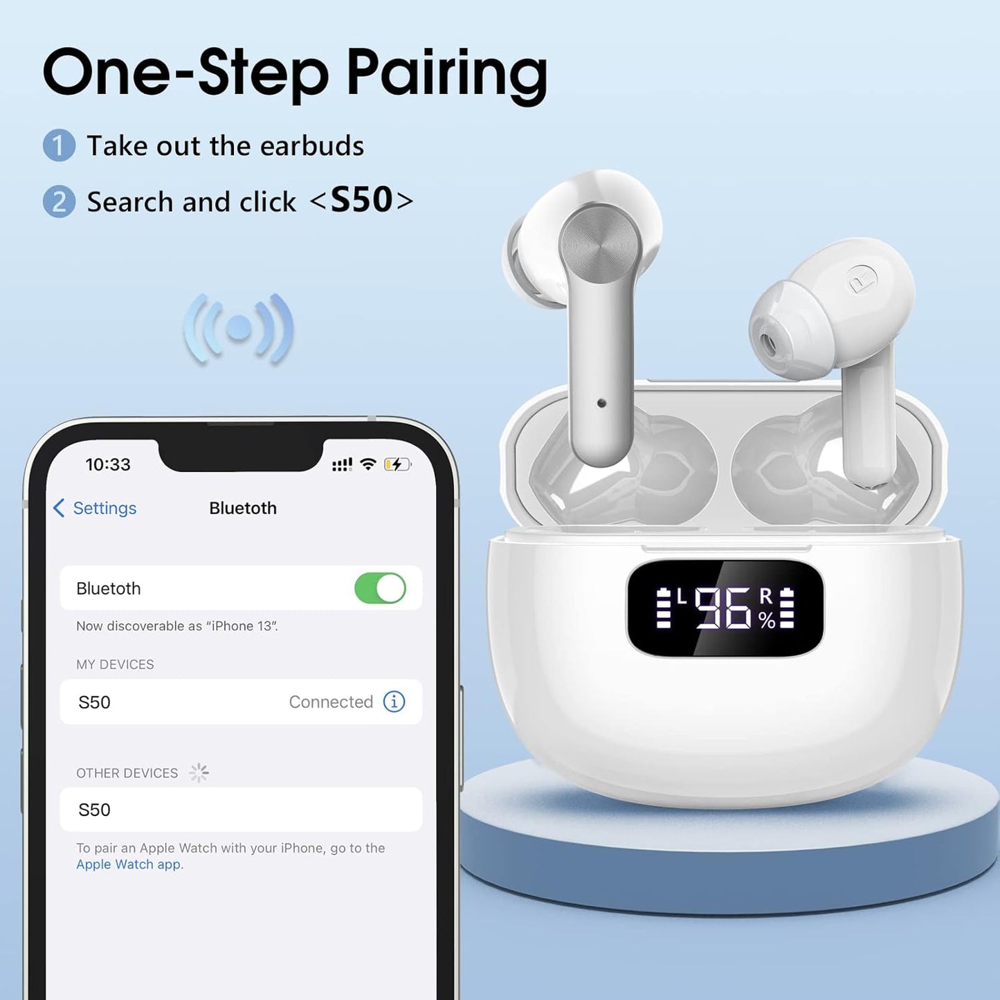 Auriculares Bluetooth 5.3, auriculares inalámbricos con pantalla digital LED.
