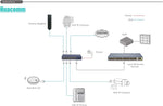 Switch Gigabit PoE+ de 8 puertos Plug and Play