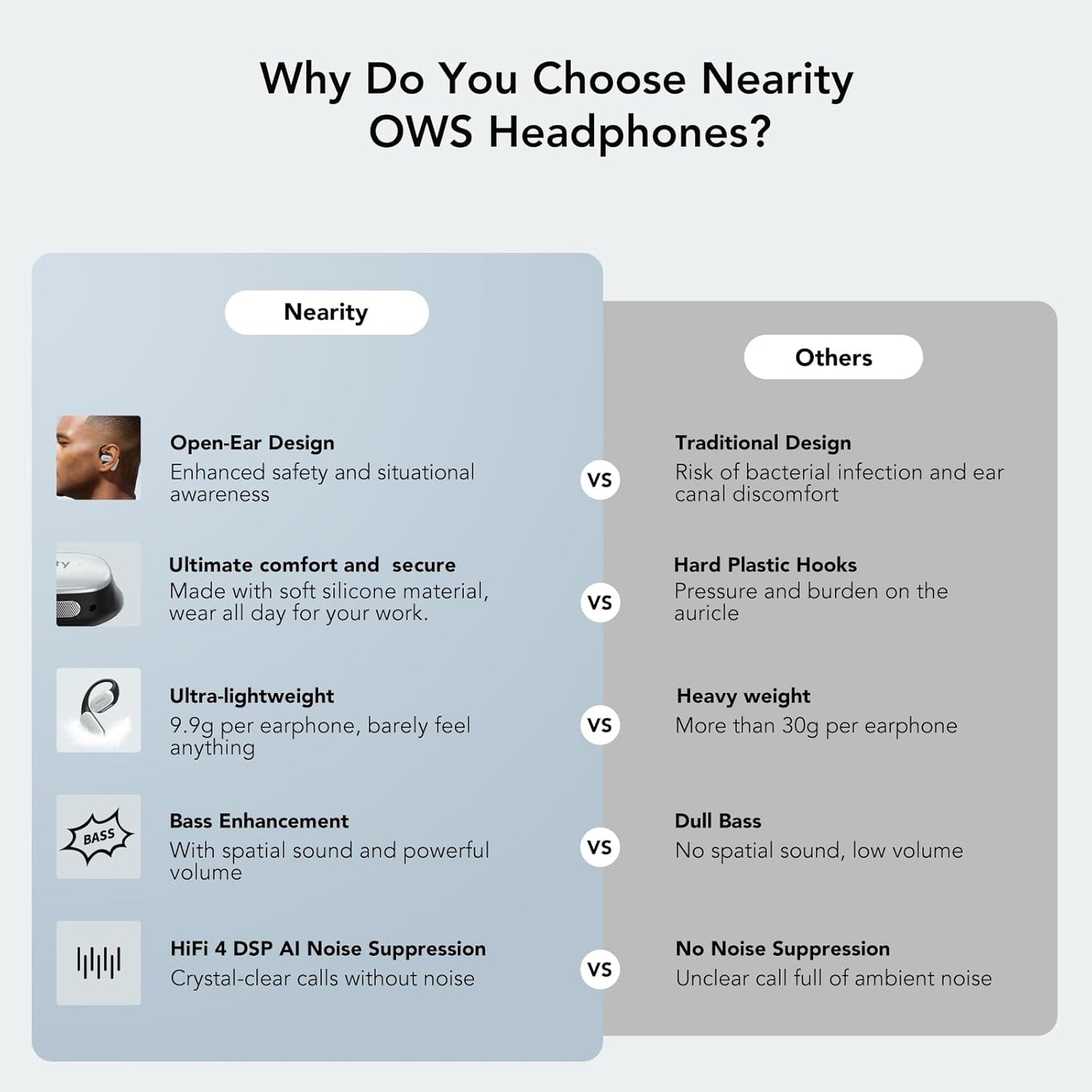 Auriculares Bluetooth de oreja abierta NEARITY conexión dual