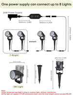 Luces de jardín Appeck C6612-E, con estacas RGBW, con control-App