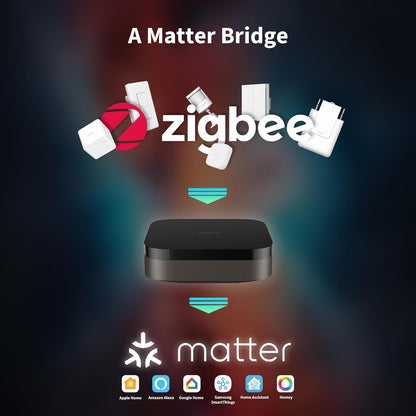 Hub para automatización avanzada Aqara M3, Smart Home *CAJA ABIERTA*