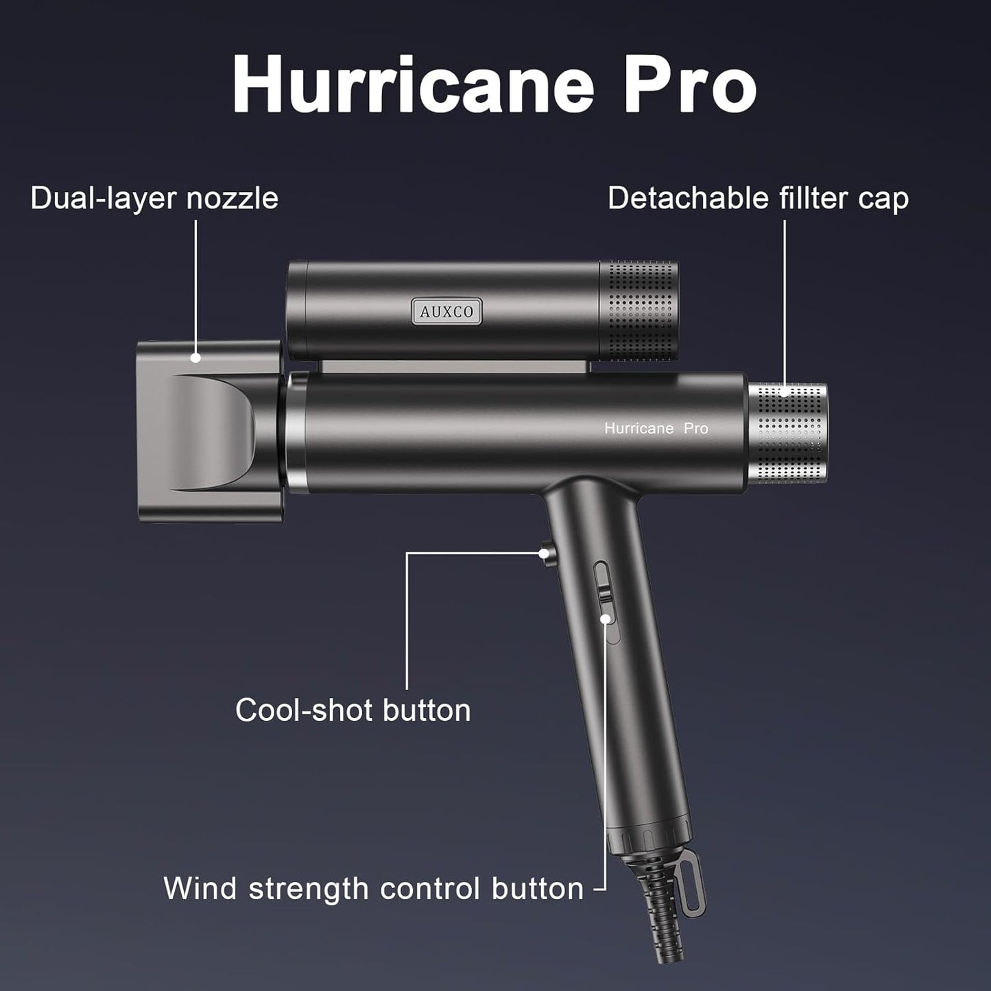 Secador de pelo profesional, Hurricane Pro, iónico, ligero y silencioso.