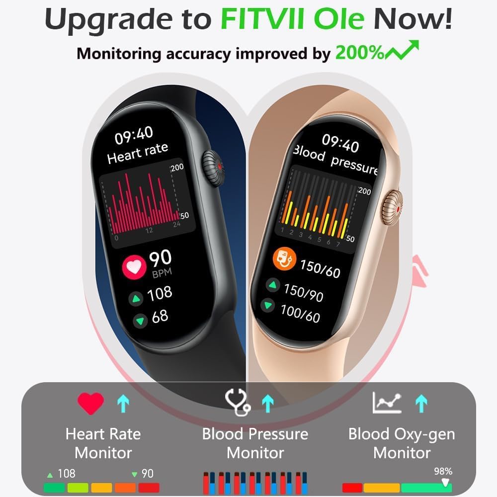 FITVII Ole Fitness Tracker AMOLED de 1.6 Pulgadas