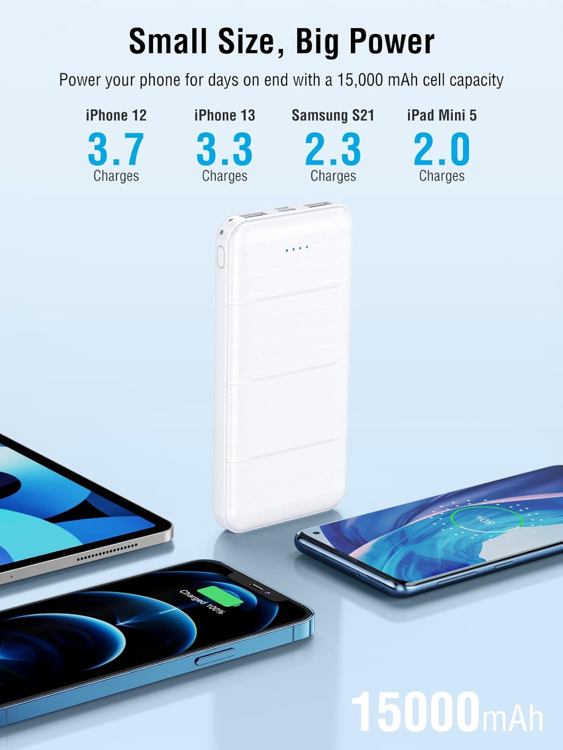 Cargador portátil color blanco intenso (USADO)