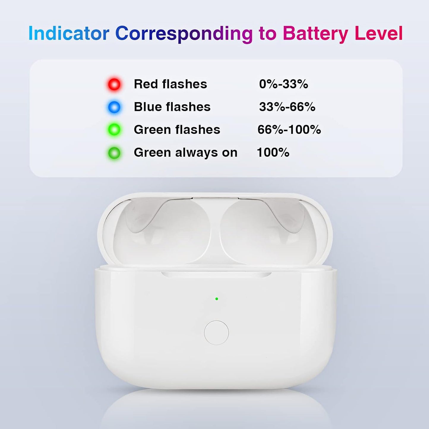 Estuche de carga compatible AirPod Pro de 1.ª gen