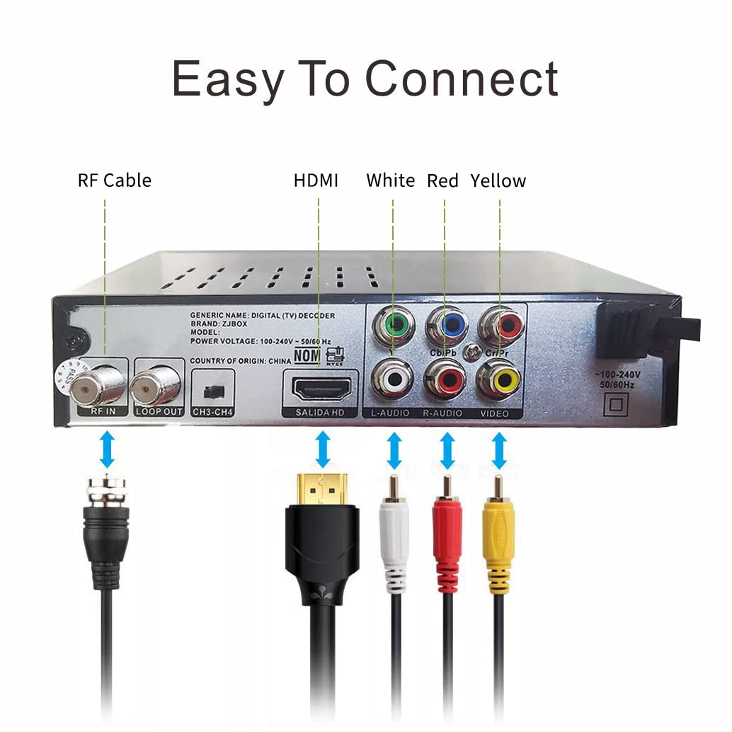 Caja convertidora de TV digital, Z JBOX.(USADO)