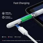 JAMJAKE Lápiz Optico para iPad, Compatible con iPad Pro, Mini.