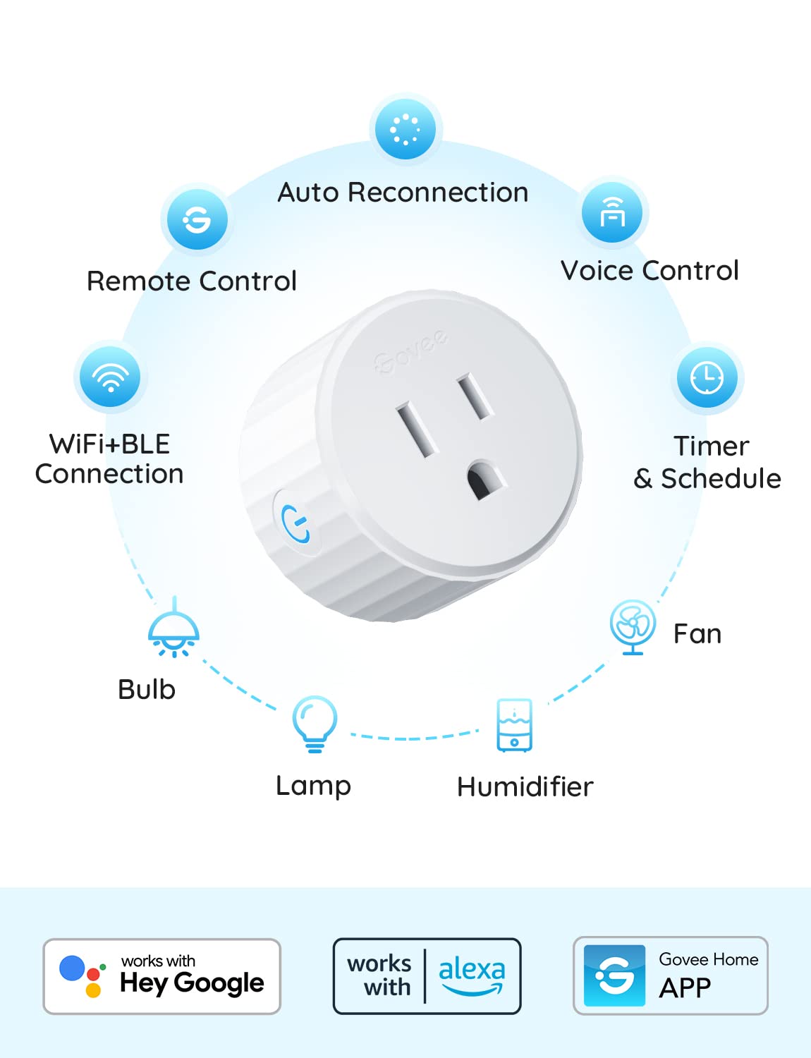 Govee Smart Plug, mini toma de corriente WiFi.