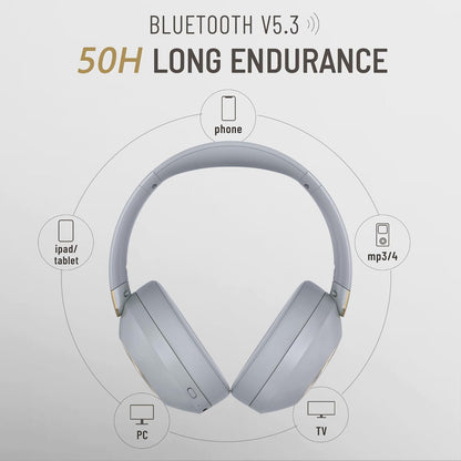 Auriculares inalámbricos, Bluetooth, plegables, Lorelei B-C6.