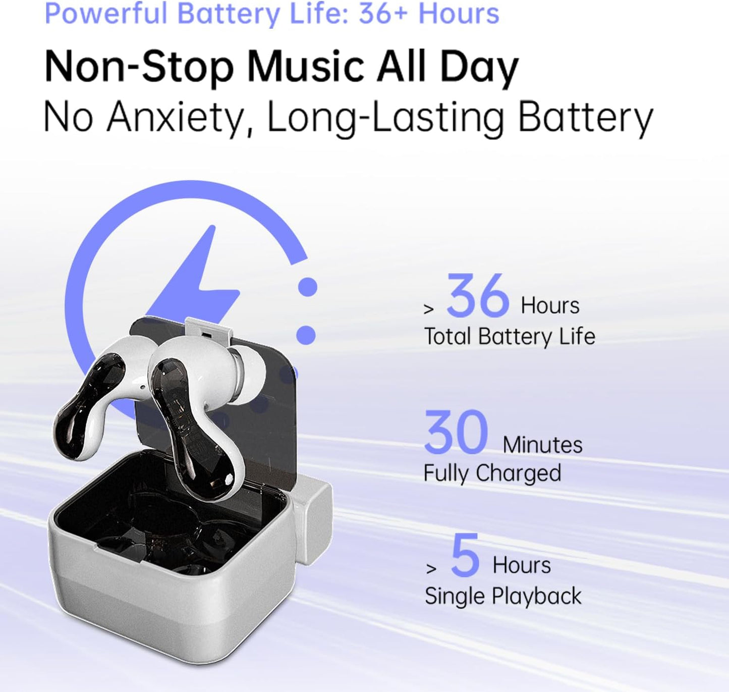 Auriculares ND Pulsar TWS, sonido estéreo de alta fidelidad.(USADOS)