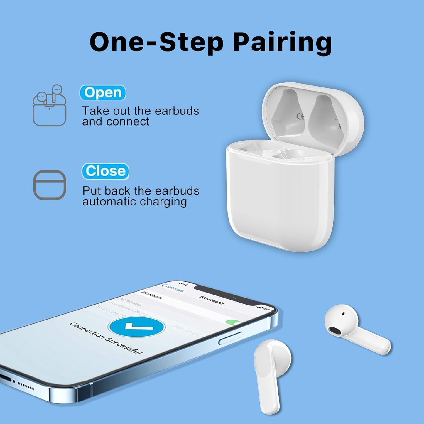 Nobis N3601 - Audífonos Inalámbricos Reducción De Ruido