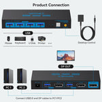 Switch KVM DisplayPort 8K DP para 2 ordenadores.