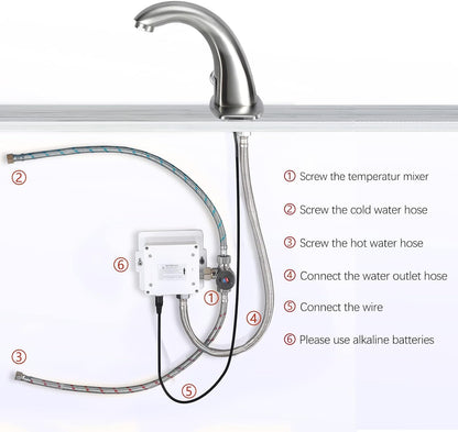 Llave Automática grifo Sensor Baño Charmingwater