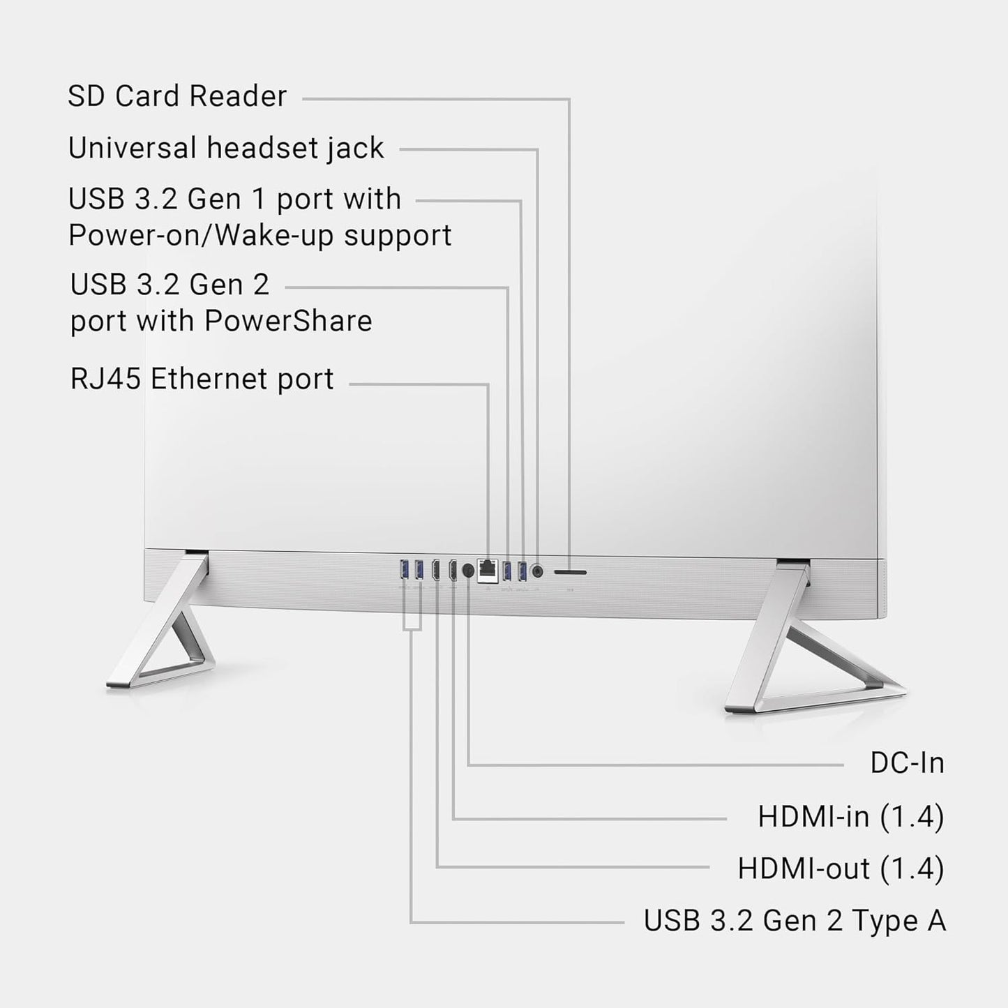 Dell Inspiron 7730, táctil, FHD de 27", Intel Core 7-150U, 32 GB DDR4.