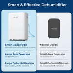 Deshumidificador inteligente Sijipt HD100-WIFI, 6.000 m² Control App