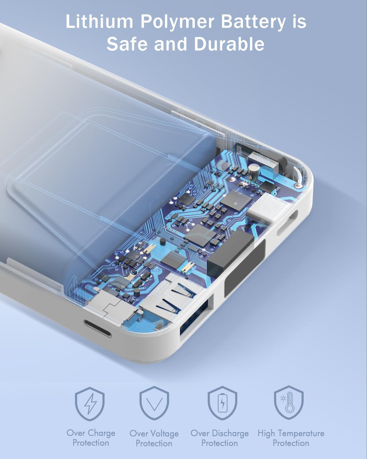 Bateria Externa Carga Rapida Inalámbrico Portatil