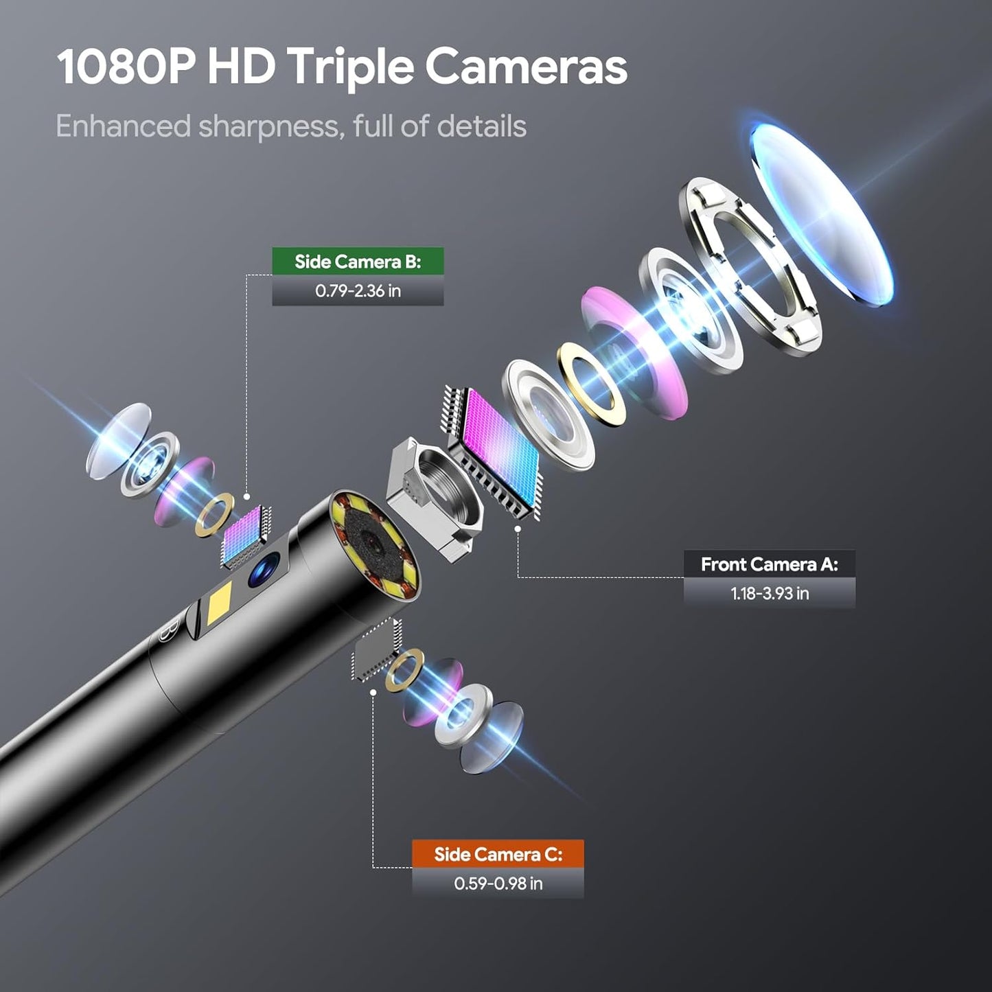 Cámara endoscopio de triple lente con luz, 1080P DEPSTECH