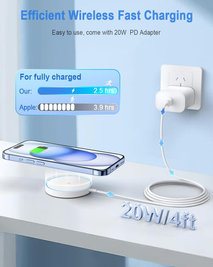 Cargador inalámbrico magnético Mag Safe, tipo C de 20W, (USADO).