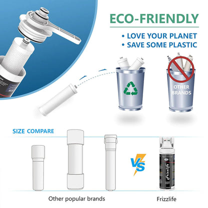 Sistema de filtro de agua, debajo del fregadero Frizzlife, 0,5 mic.