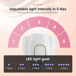 Mini depiladora láser IPL para uso doméstico