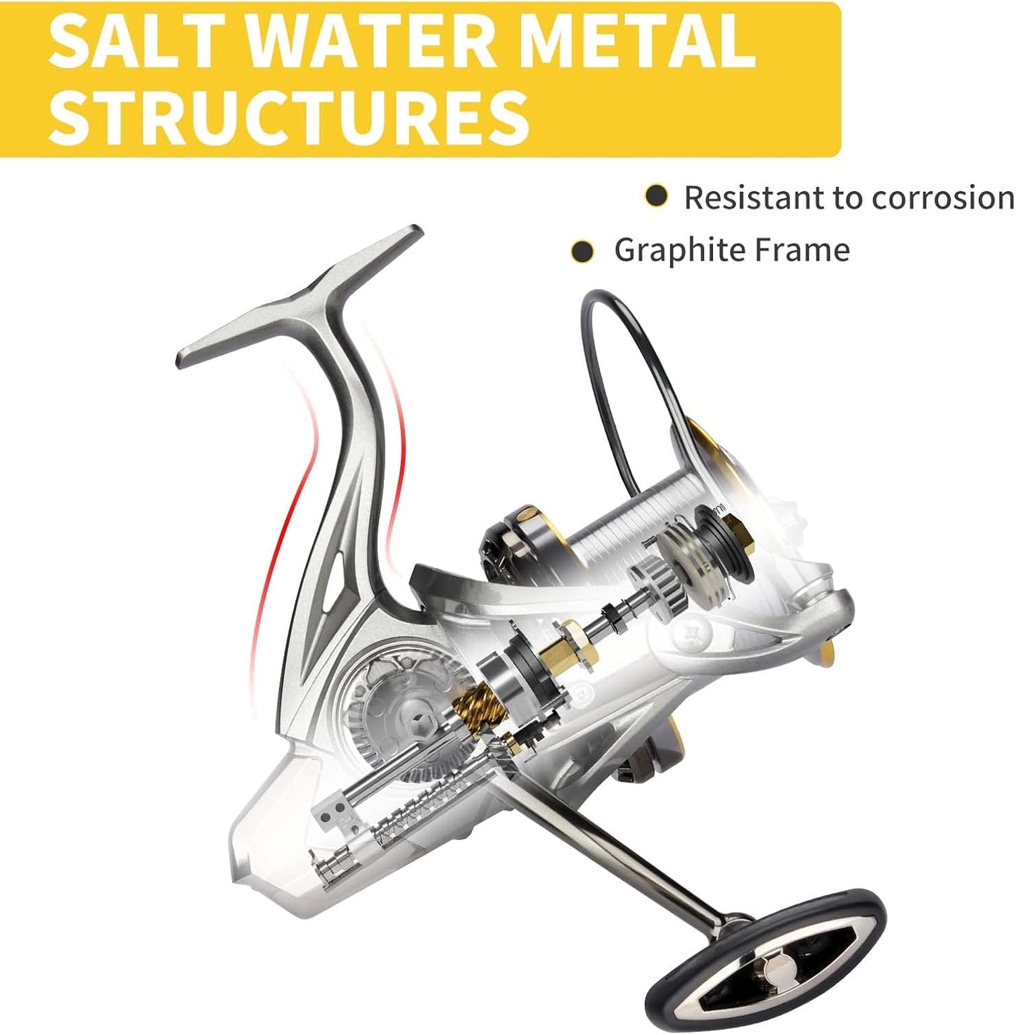 Carrete giratorio para caña de pesca, marco de grafito, 55lbs arrastre.