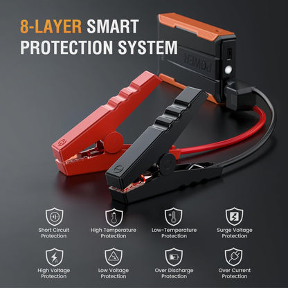 Arrancador de batería Utrai para automóvil, Pico de 13200mAh