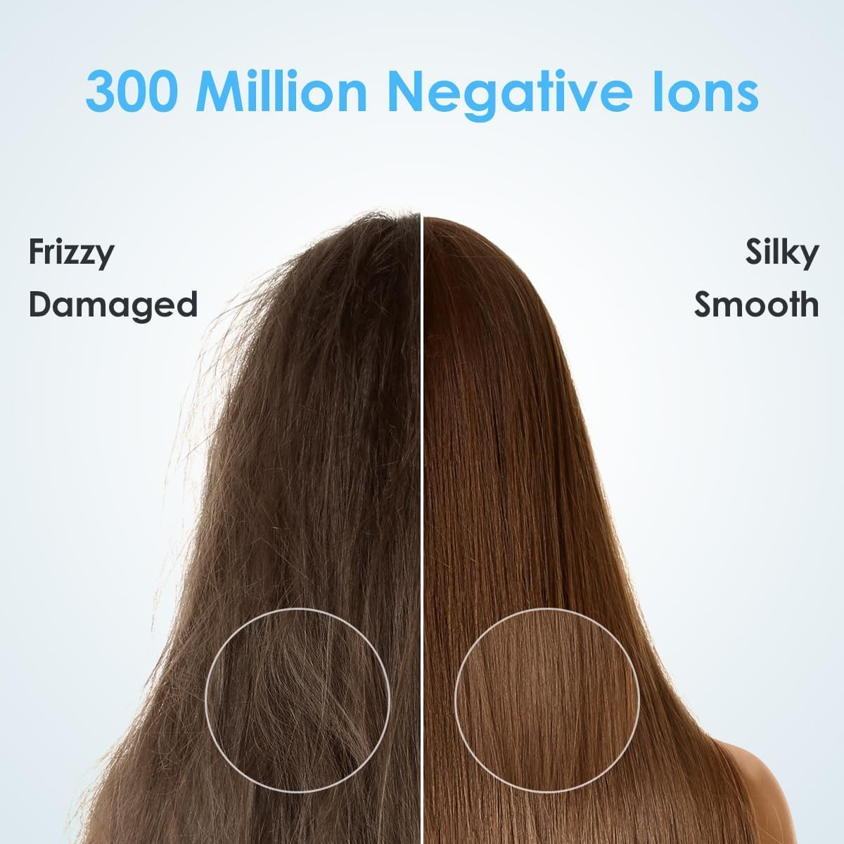 WHALER'S Secador de pelo profesional CareFlow