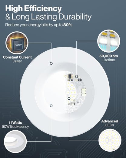 Luces LED empotrables de 4",  660 LM, 11 W  27k-5k Sunco 24 pack