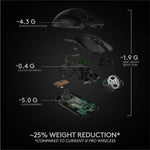 Mouse Gamer Logitech G Pro X Superlight