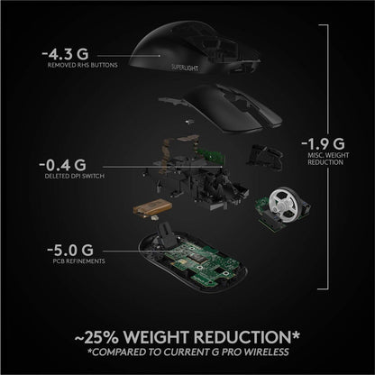 Mouse Gamer Logitech G Pro X Superlight