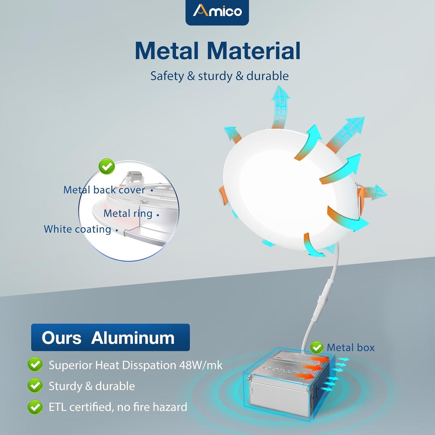 Amico paquete de 24 luces, empotrables ultrafinas, 6".